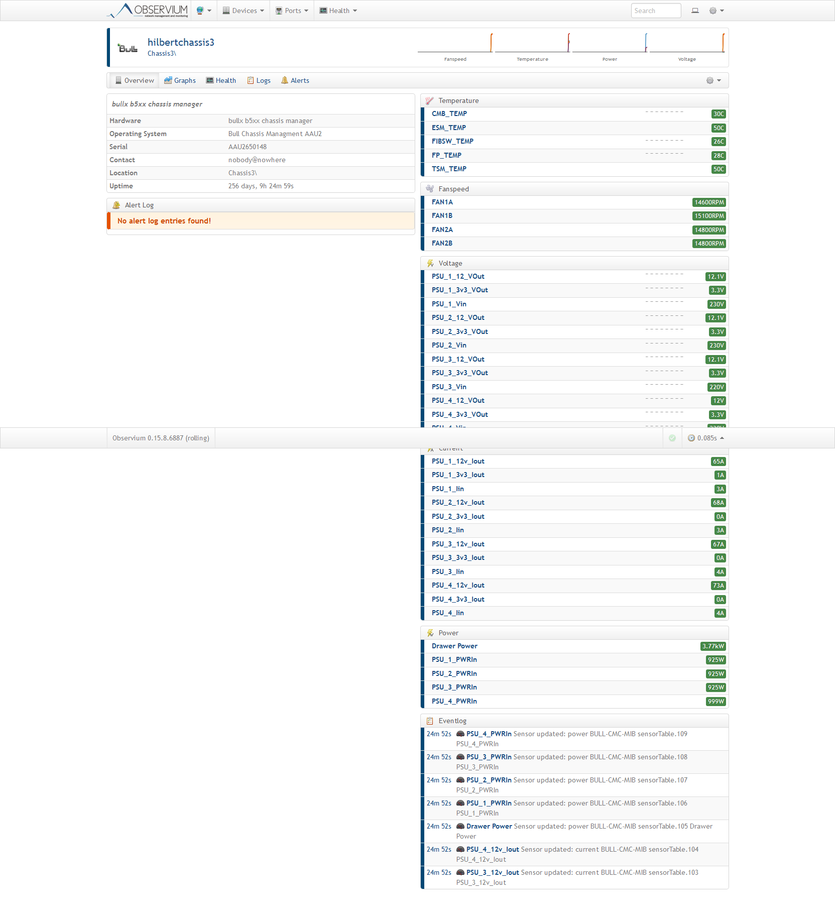 Bull Software Loading...