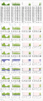 Observium_-_Peering_Ports_-_2017-08-24_15.01.39.jpg