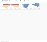 graphs_widget_.png
