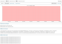 2020-06-30-observium-broken-graph-aristar1.ost.png