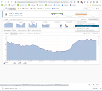 dashboard-add-graph.png