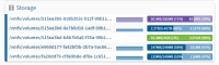 ESXi Example Volume Names.PNG