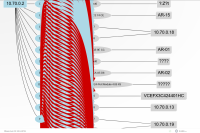 Test-Observium-Neighbours-Map-03.PNG