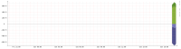 rrdtool-graph.png