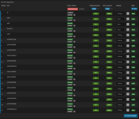 nutanix-prismcentral-ports.png