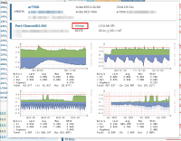  Observium subinterface Arista.png