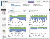 Observium - interface 1.png