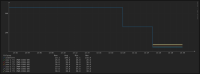 f5_temp_graph_r14241.png
