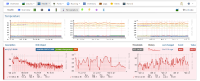 ObserviumIncorrectModuleTemp.png