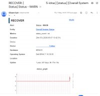 Screenshot 2026-05-08 093306.png - Observium - Recovery Notification - Email-1.png