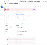 Screenshot 2026-05-08 093431.png - Observium - Alert Notification - Email-1.png