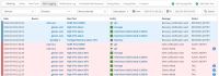Screenshot 2026-05-08 094835.png - Observium - Alert and Recovery Notifications - Before upgrade-1.png